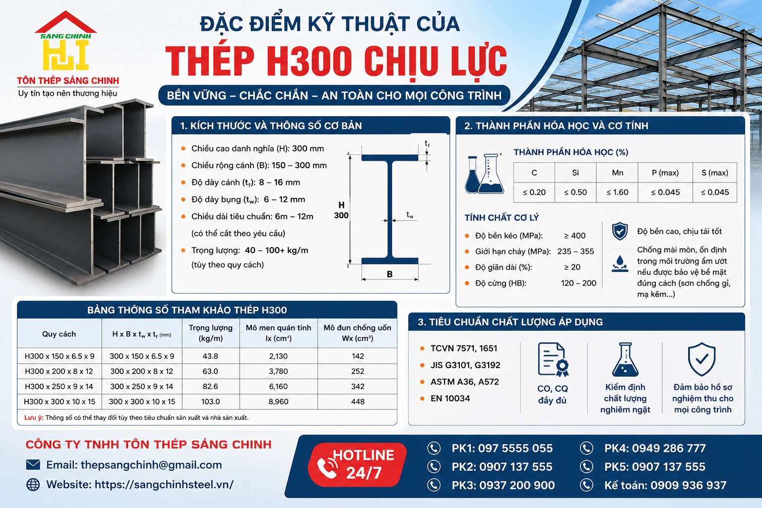 Thép H300 chịu lực