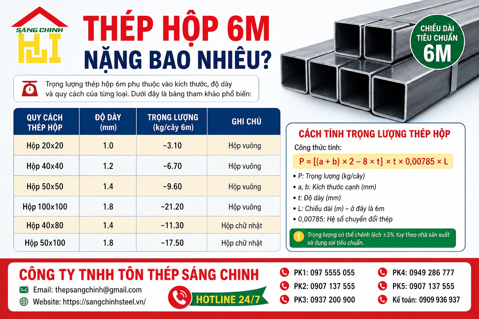 Thép hộp 6m nặng bao nhiêu?