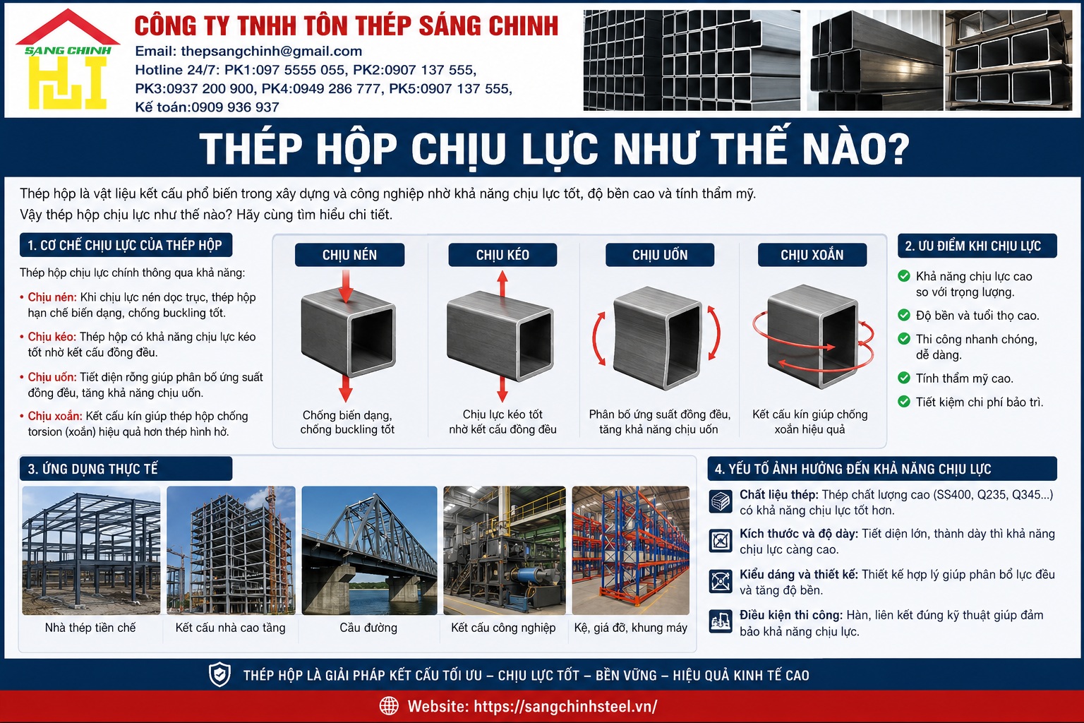 Thép hộp chịu lực bao nhiêu?