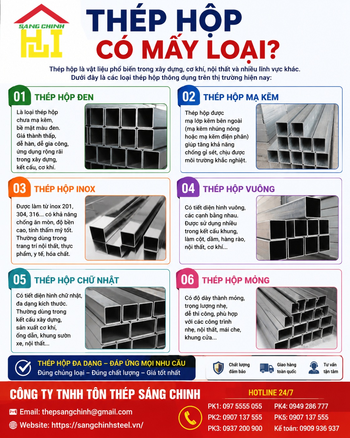 Thép hộp có mấy loại?