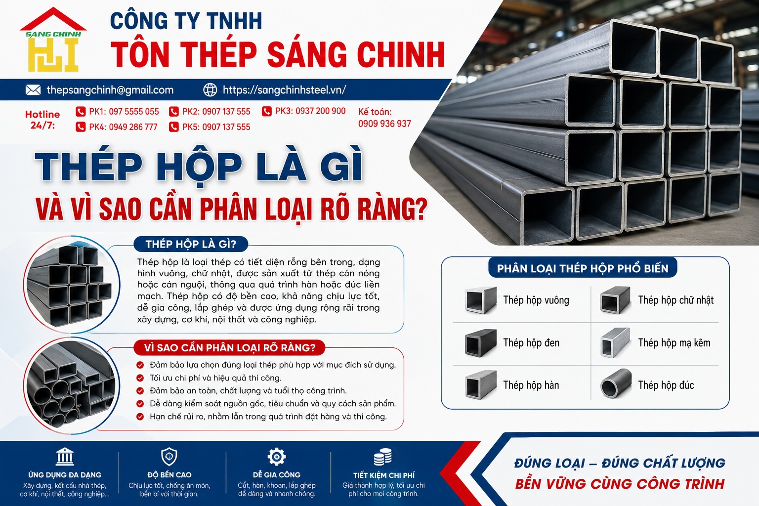 Thép hộp có mấy loại?