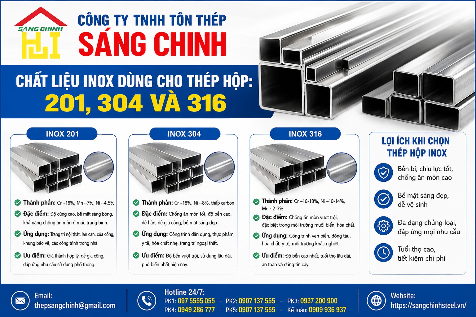 Thép hộp inox