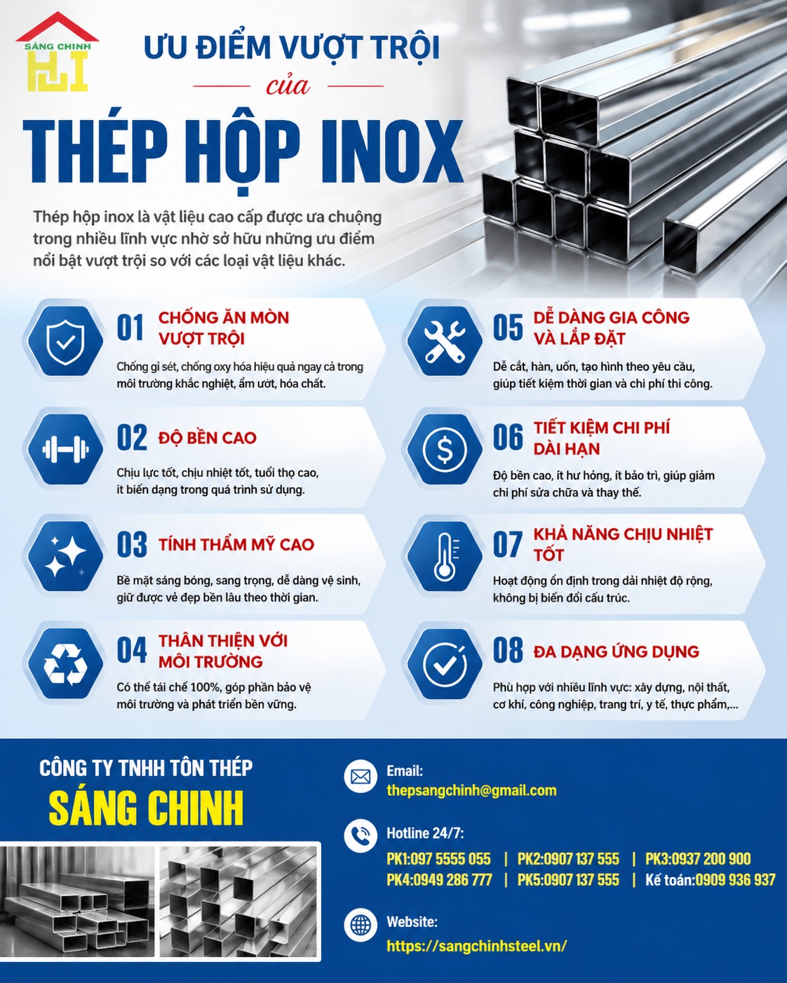 Thép hộp inox
