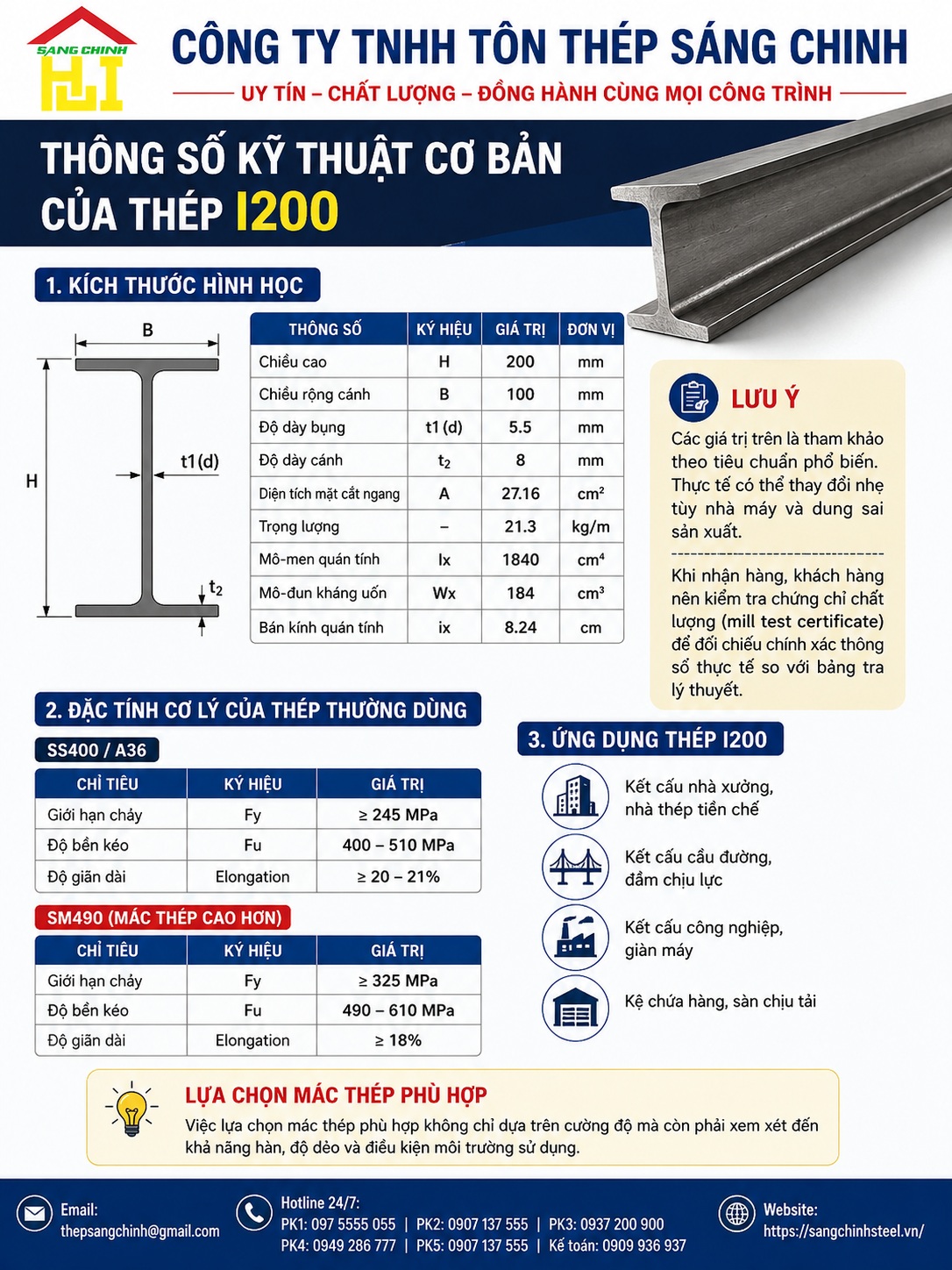 Thép I200 chịu tải bao nhiêu