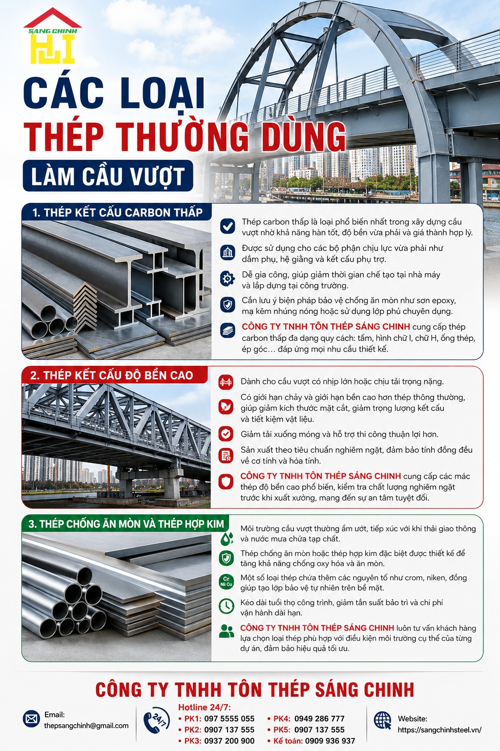 Thép làm cầu vượt
