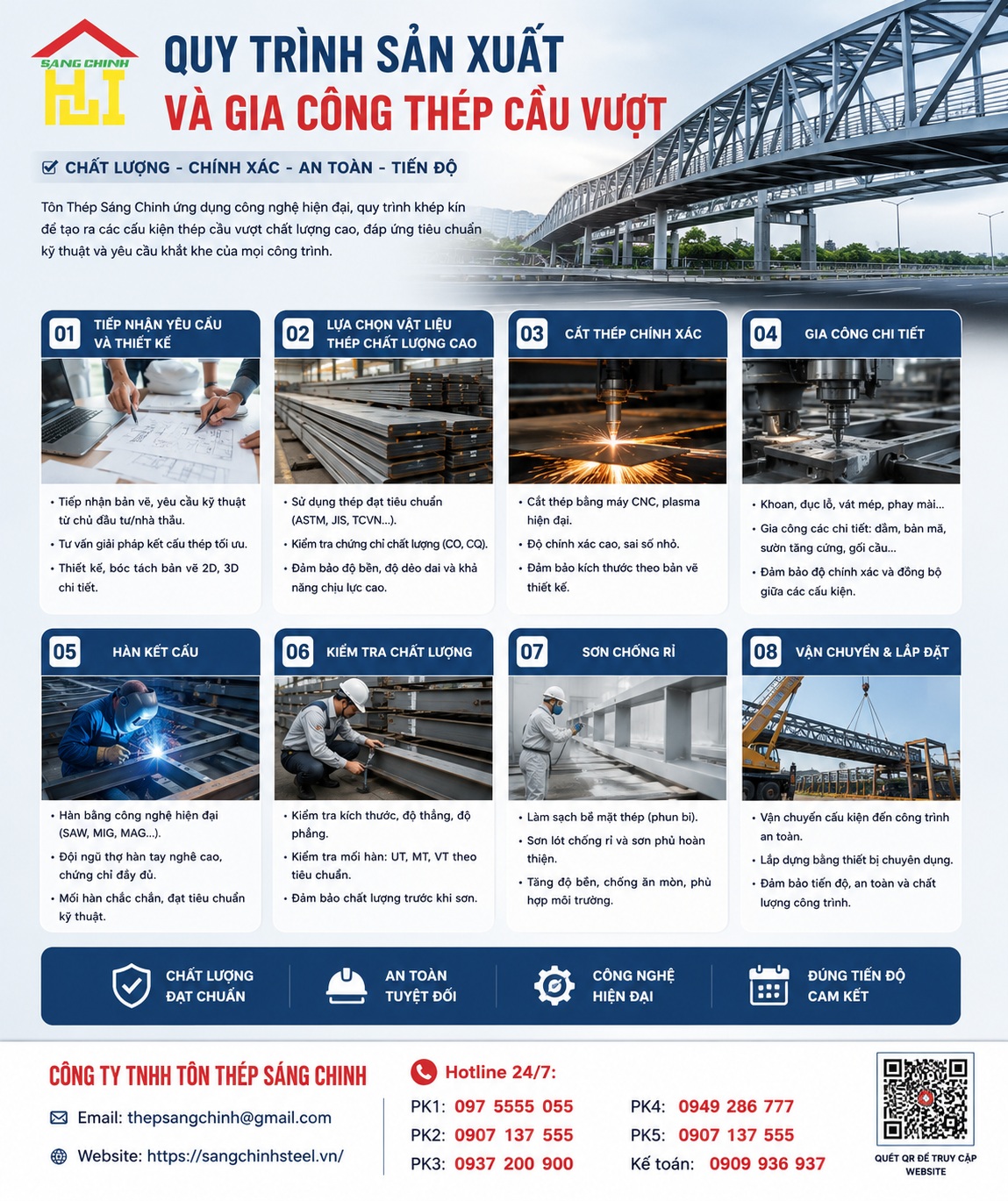 Thép làm cầu vượt
