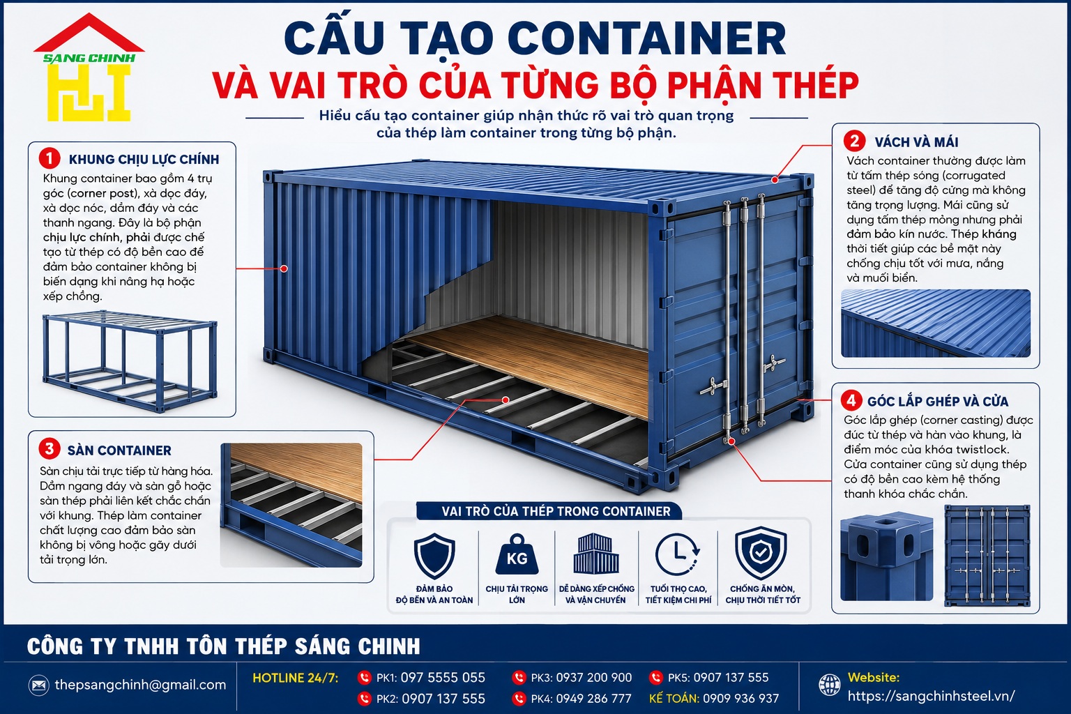 Thép làm container