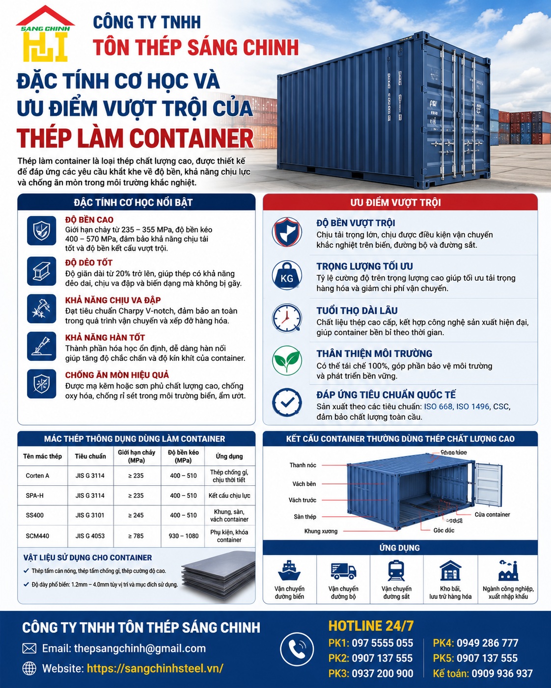 Thép làm container