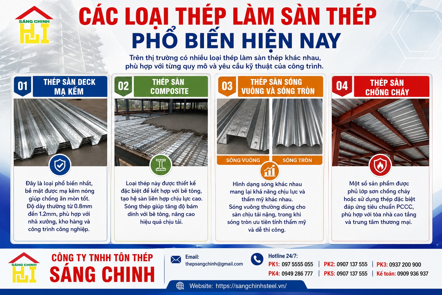 Thép làm sàn thép