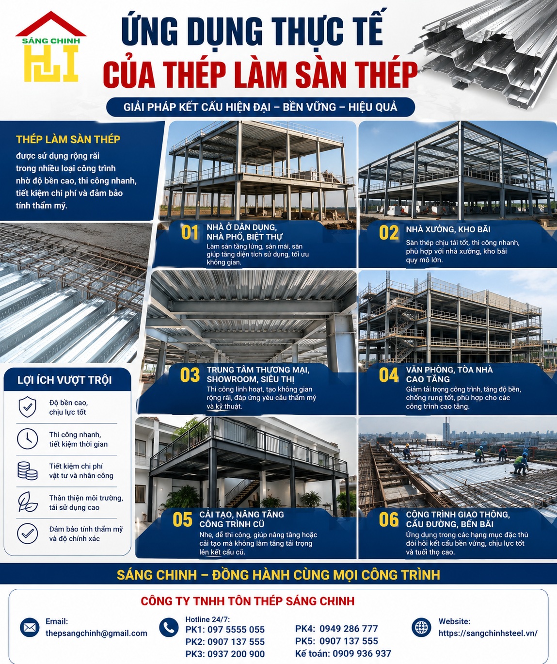 Thép làm sàn thép