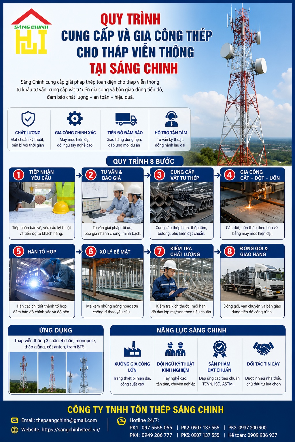 Thép làm tháp viễn thông