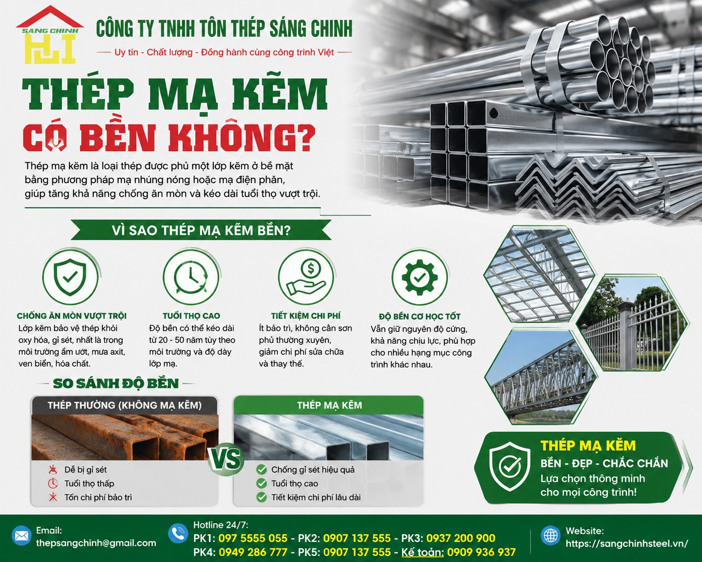 Thép mạ kẽm có bền không