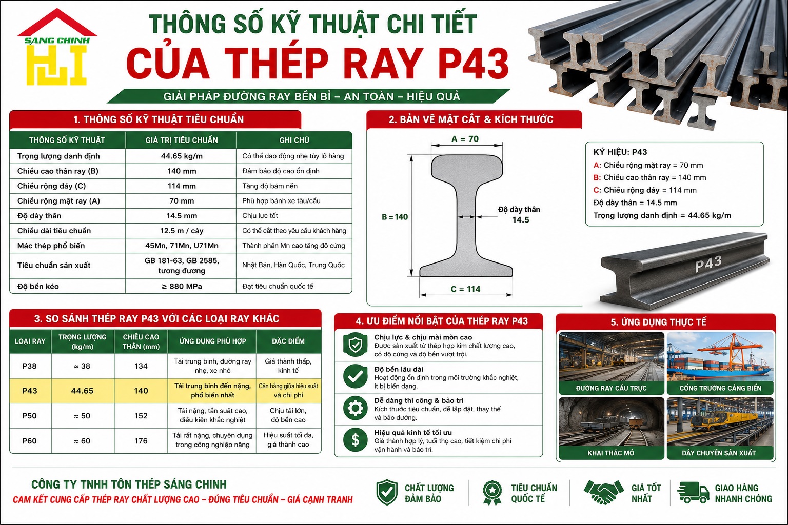 Thép Ray P43