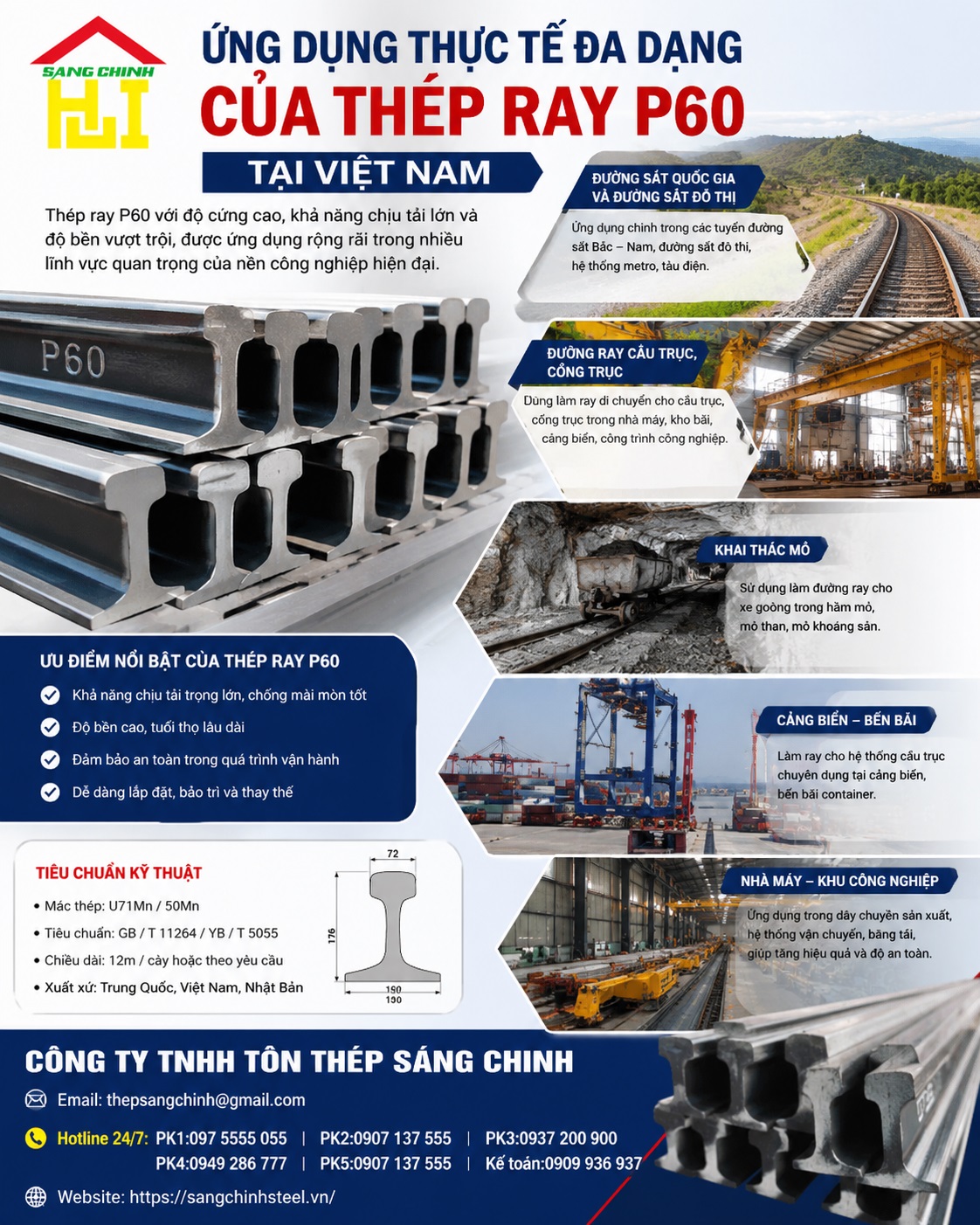 Thép Ray P60