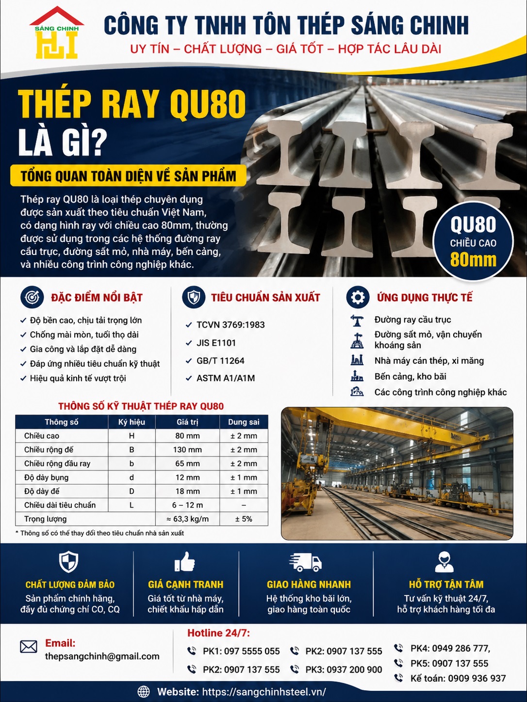 Thép Ray QU80