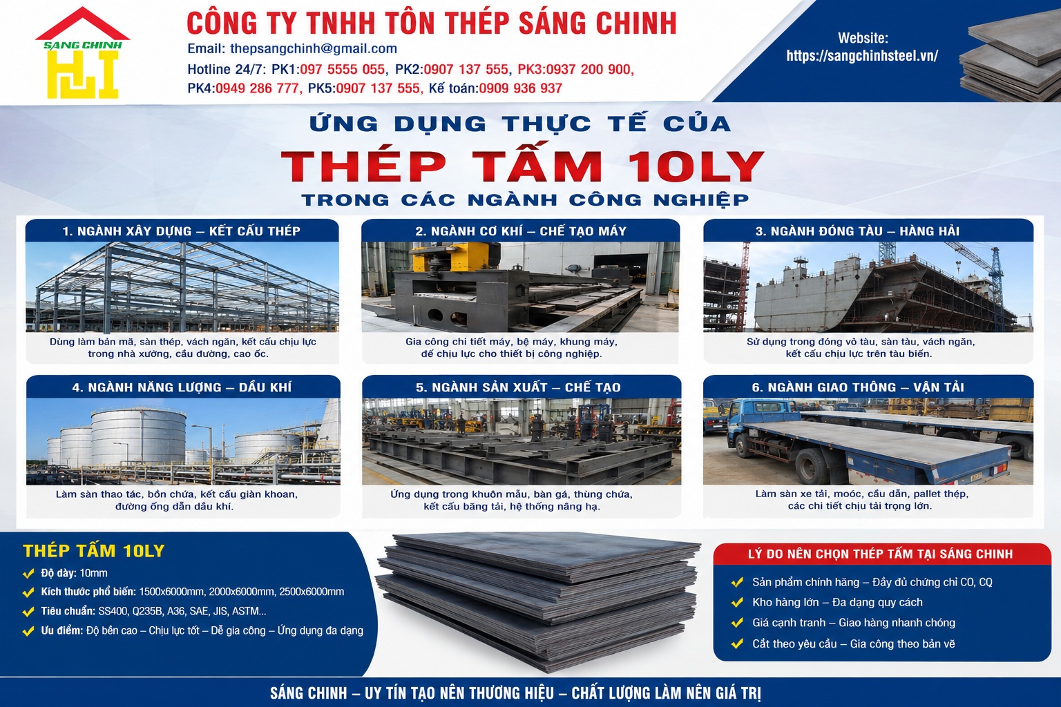 Thép tấm 10ly nặng bao nhiêu