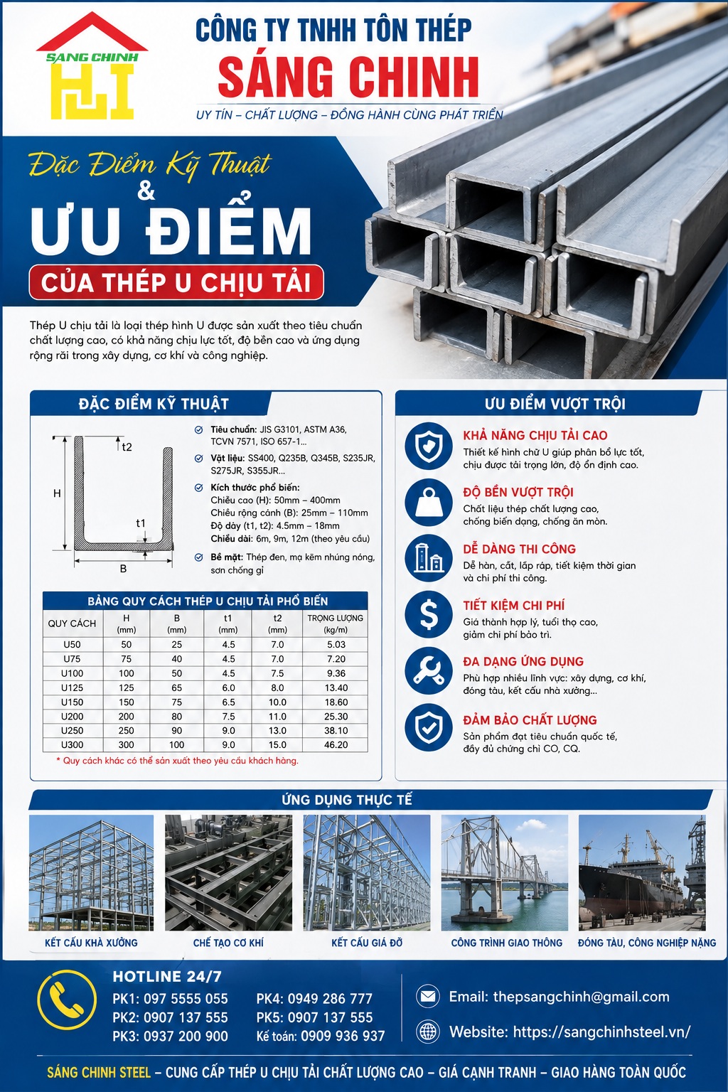 Thép U chịu tải