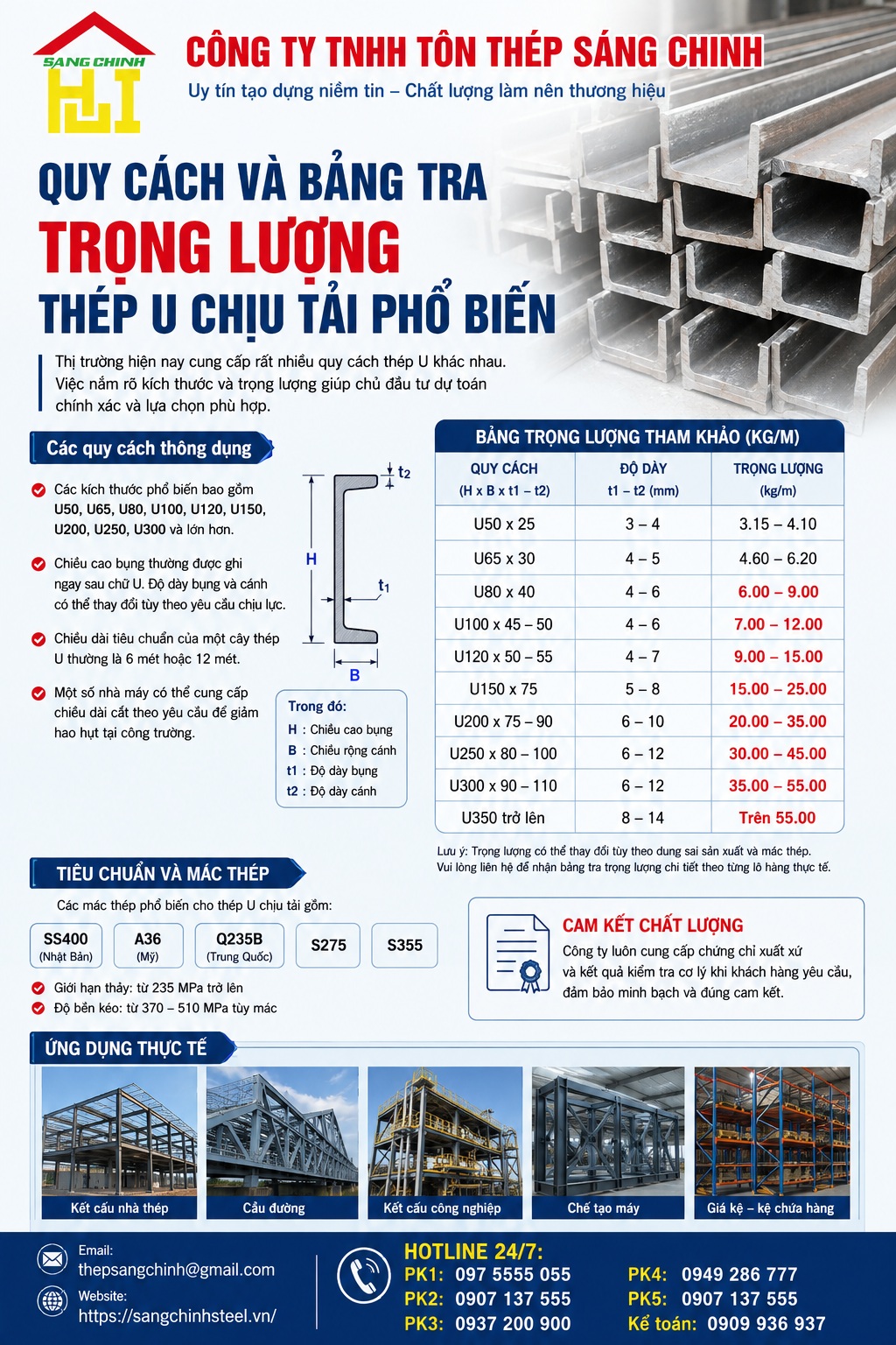 Thép U chịu tải