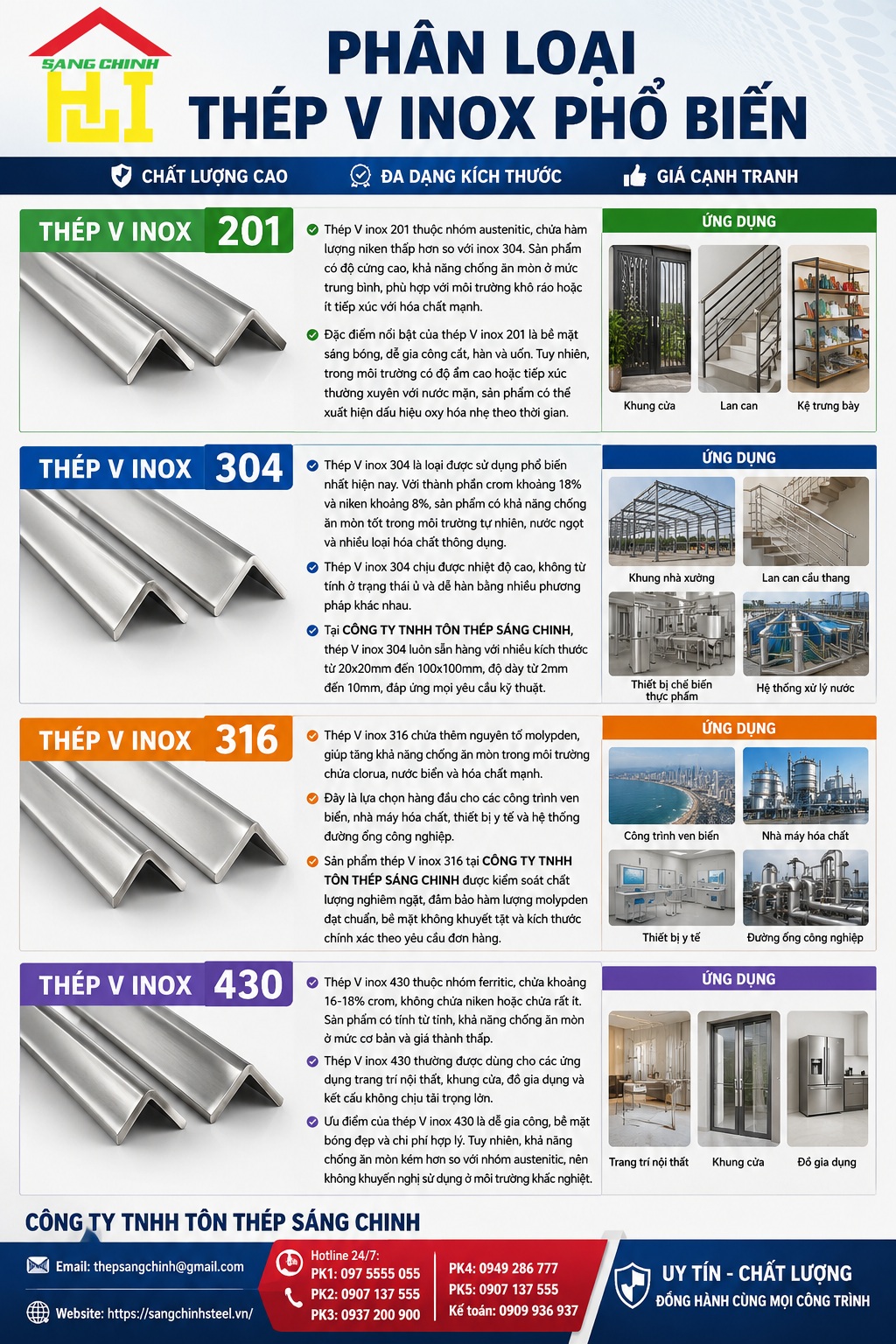 Thép V Inox