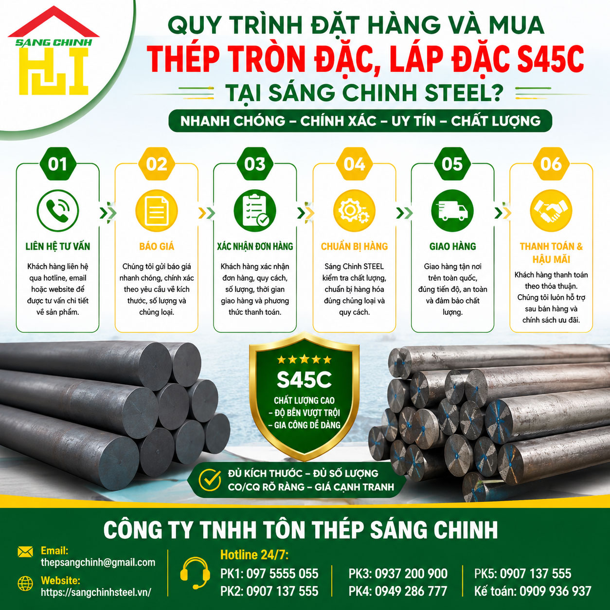 Quy trình đặt hàng và mua thép tròn đặc, láp đặc S45C tại Sáng Chinh STEEL?