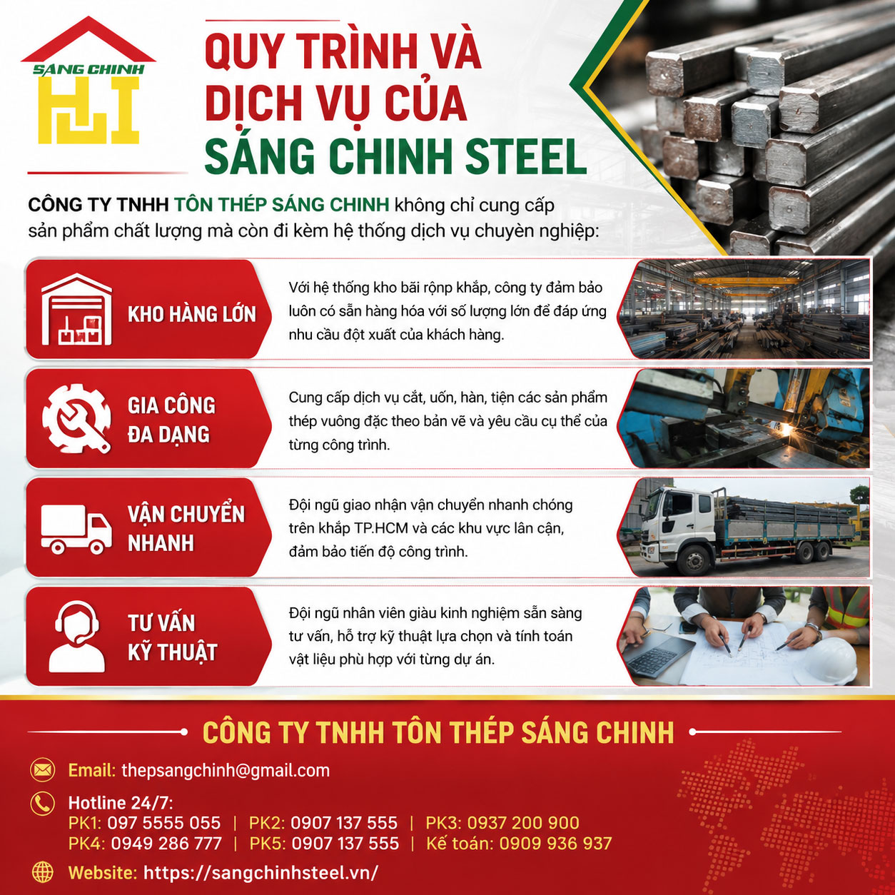 Quy trình và dịch vụ của Sáng Chinh STEEL