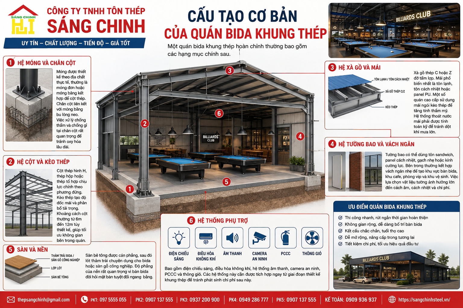 Thi Công Quán Bida Khung Thép Chuyên Nghiệp, Tối Ưu Chi Phí
