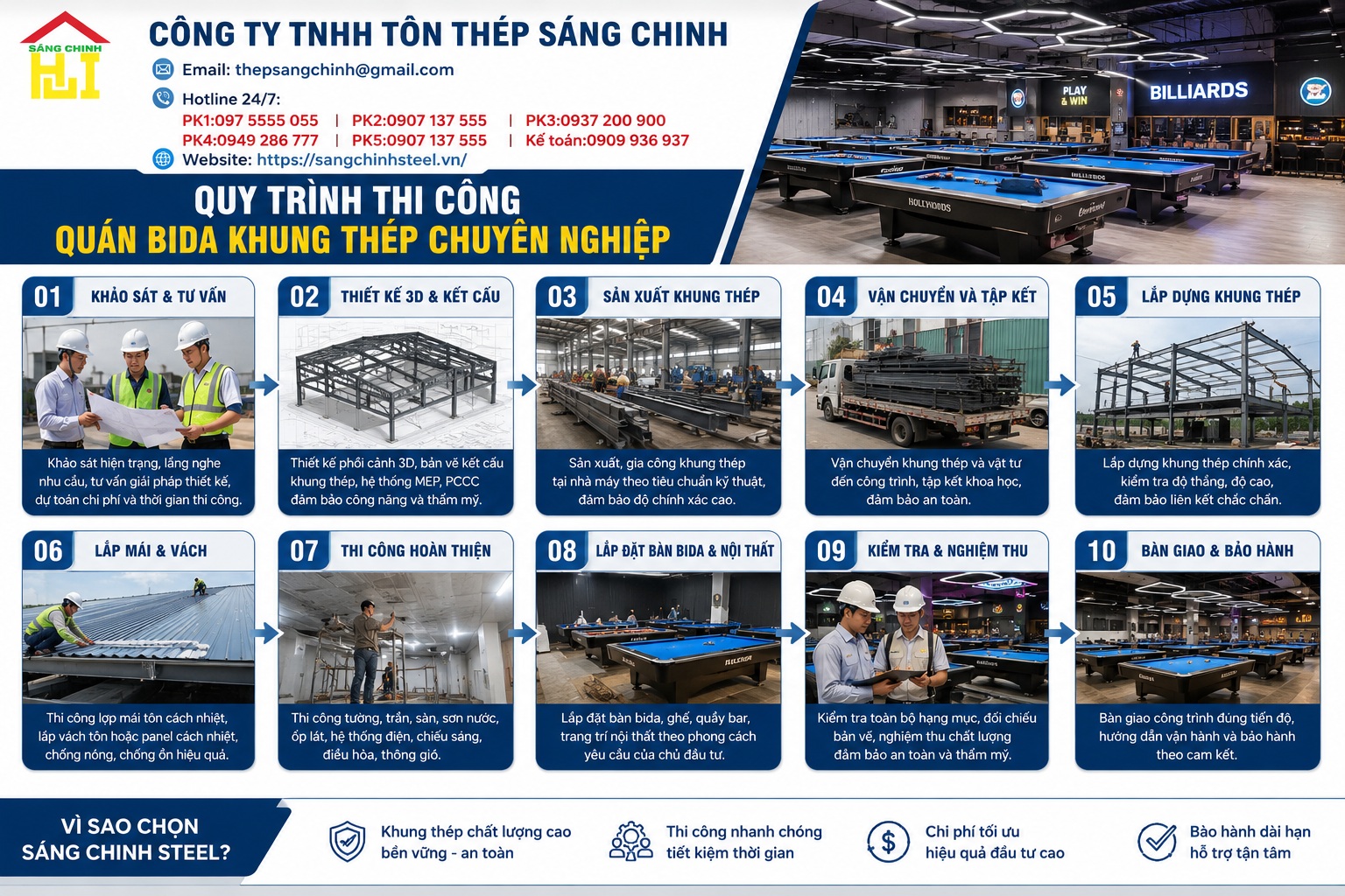 Thi Công Quán Bida Khung Thép Chuyên Nghiệp, Tối Ưu Chi Phí