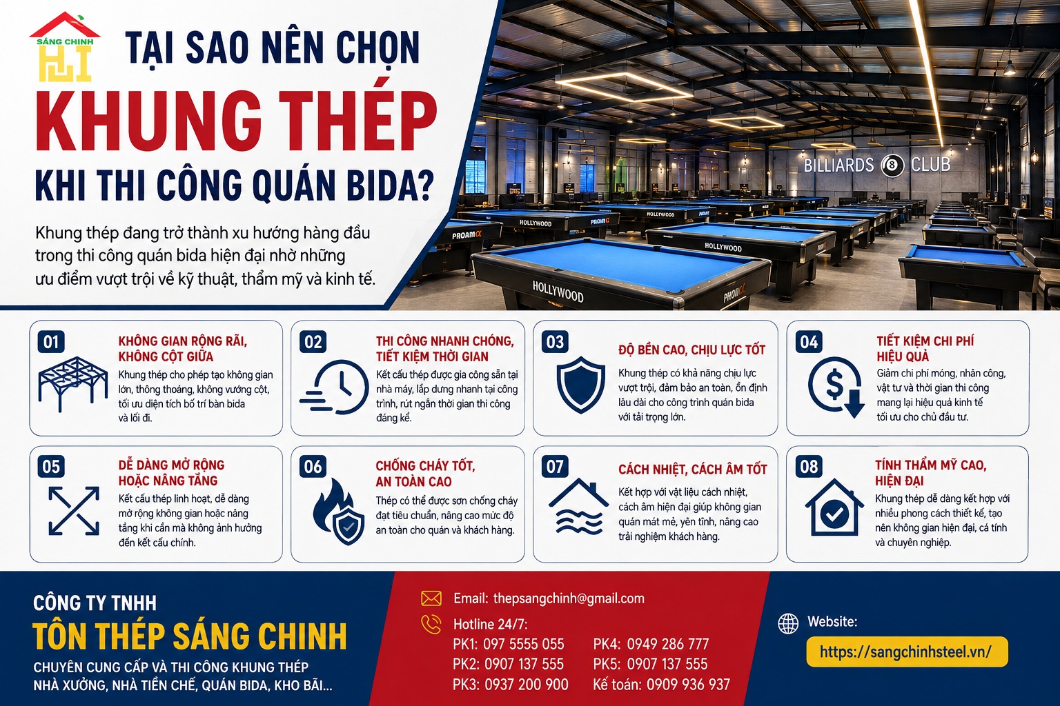 Thi Công Quán Bida Khung Thép Chuyên Nghiệp, Tối Ưu Chi Phí