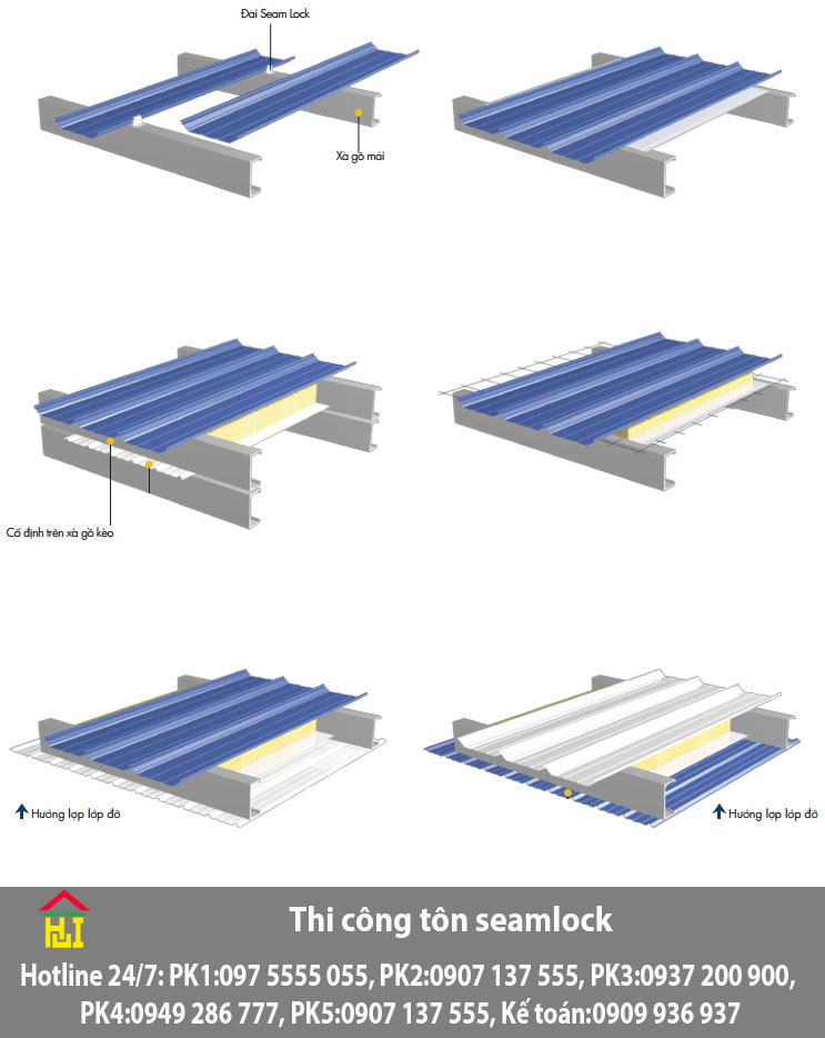Thi công tôn seamlock