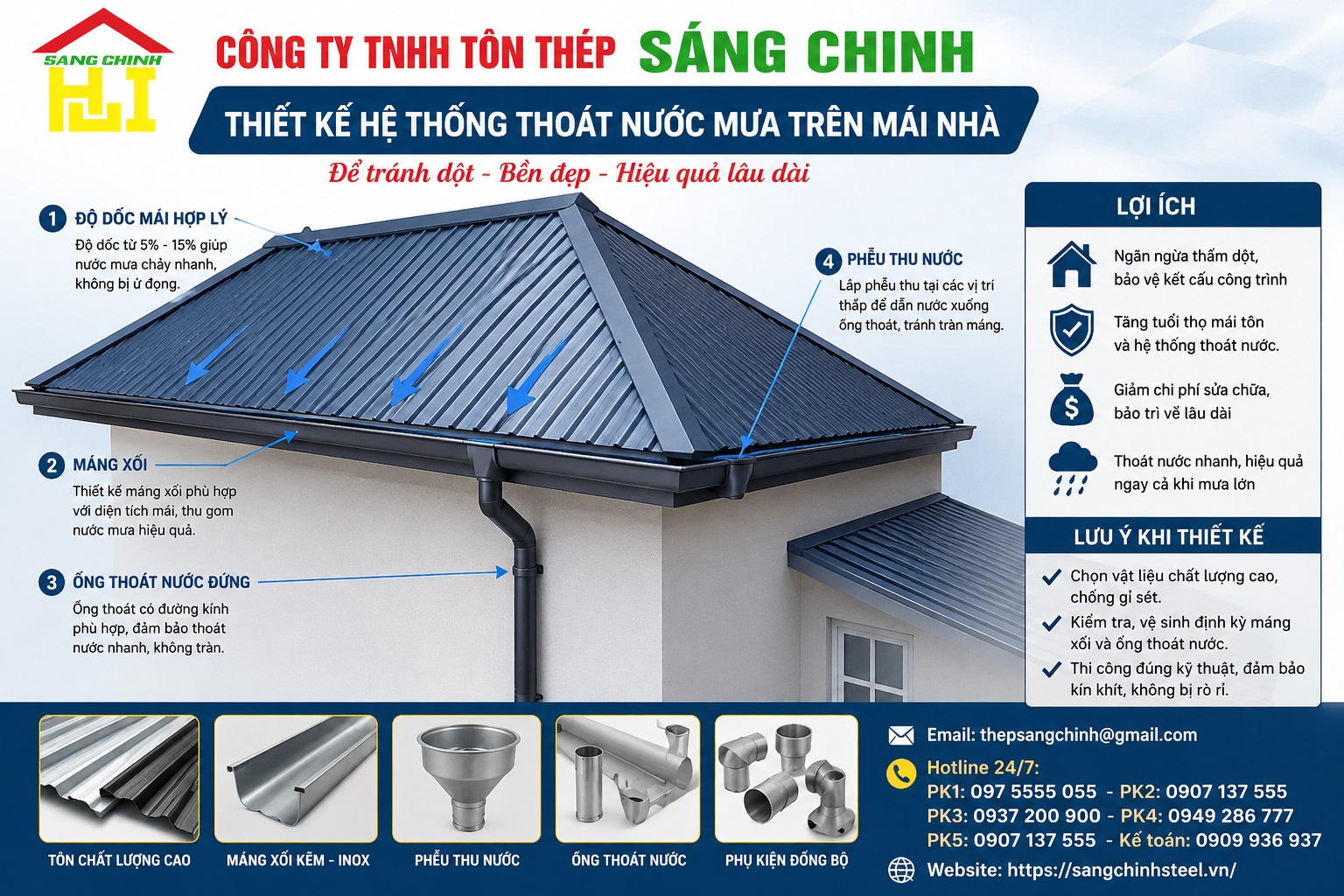 Thiết kế hệ thống thoát nước mưa trên mái nhà để tránh dột