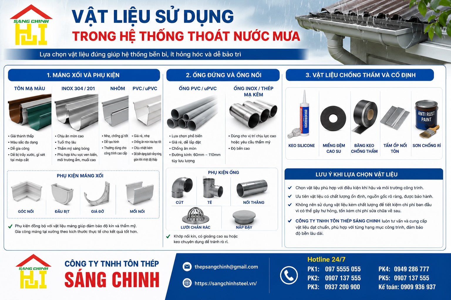 Thiết kế hệ thống thoát nước mưa trên mái nhà để tránh dột