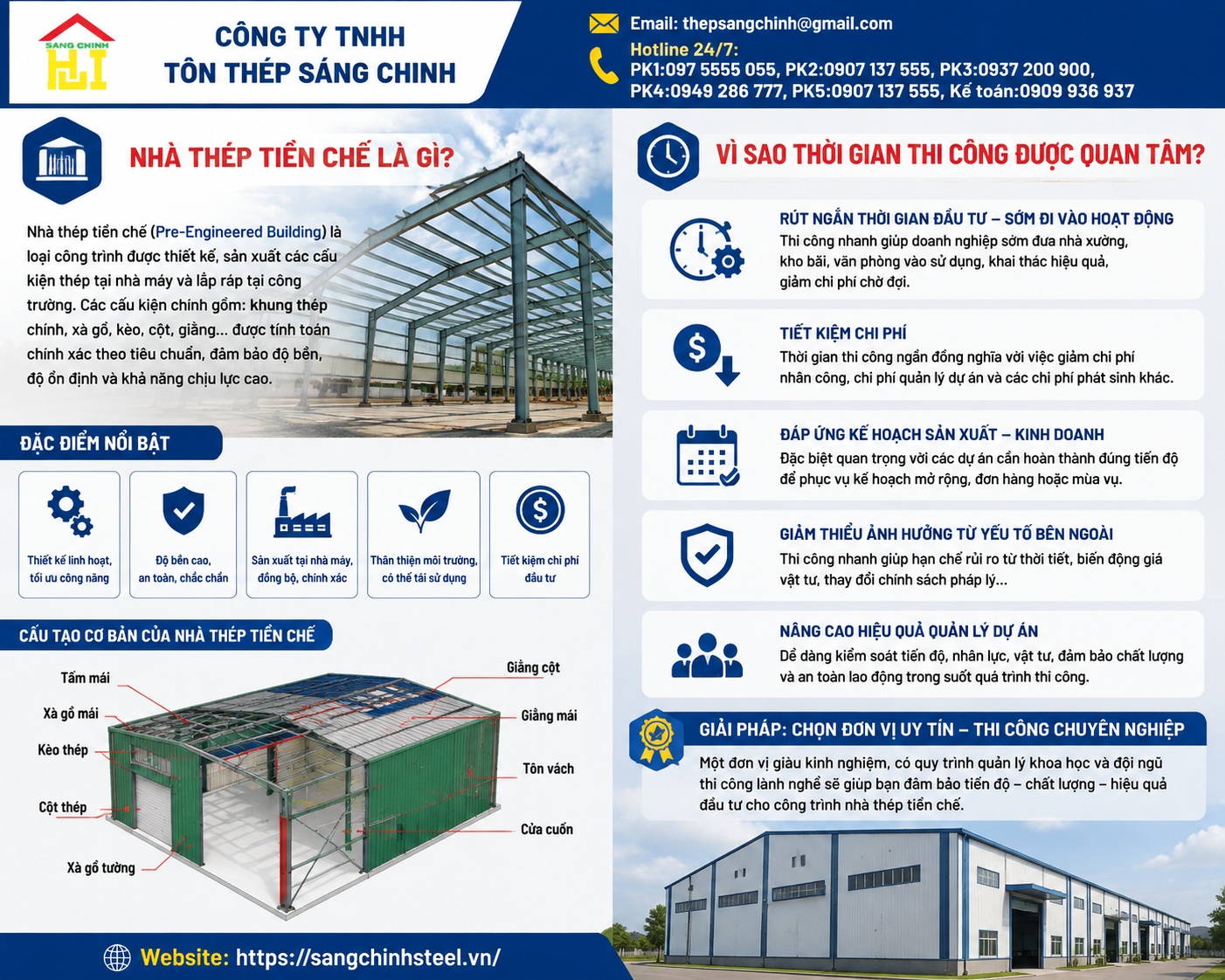 Thời gian thi công nhà thép tiền chế mất bao lâu?