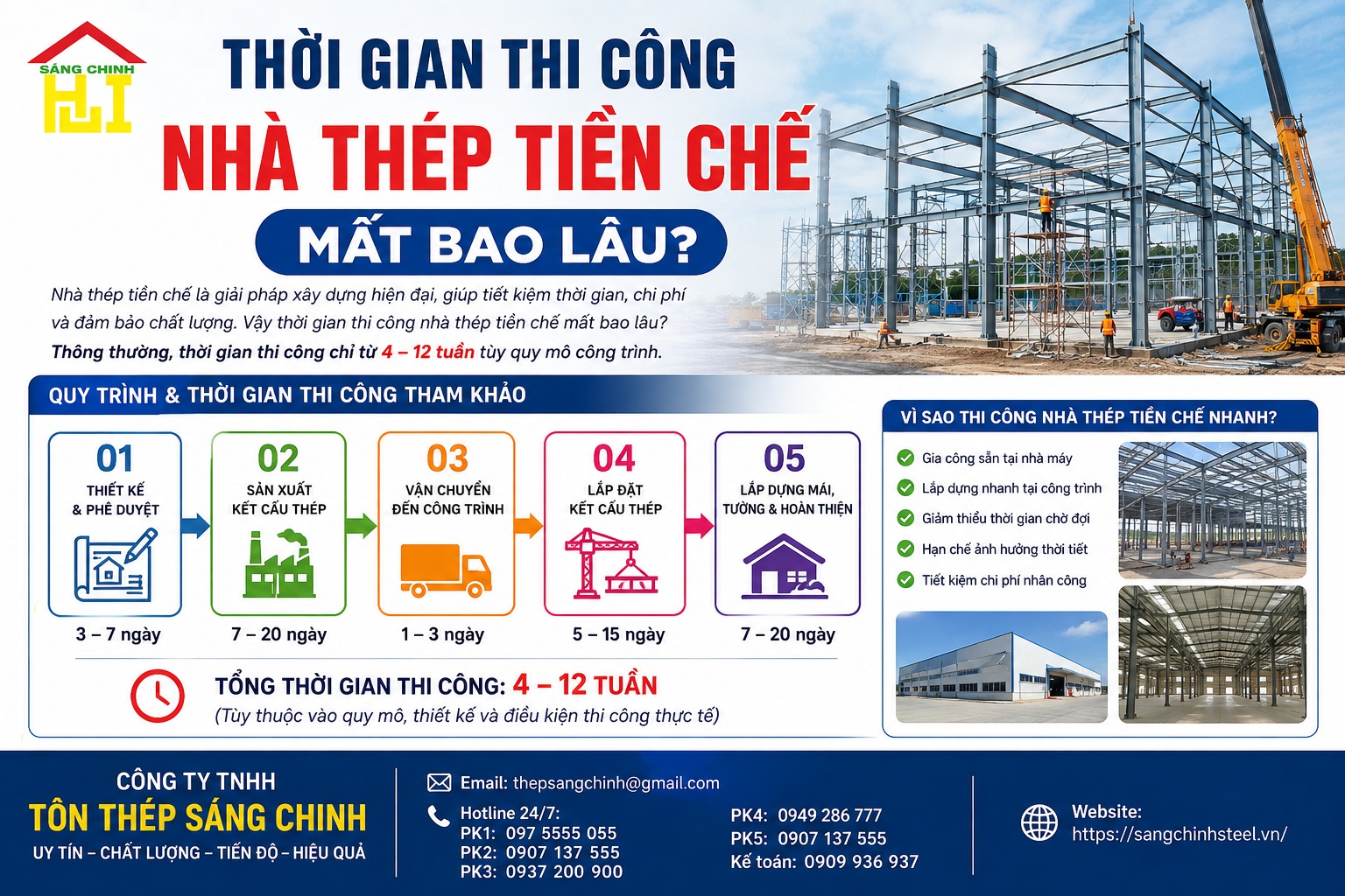 Thời gian thi công nhà thép tiền chế mất bao lâu?