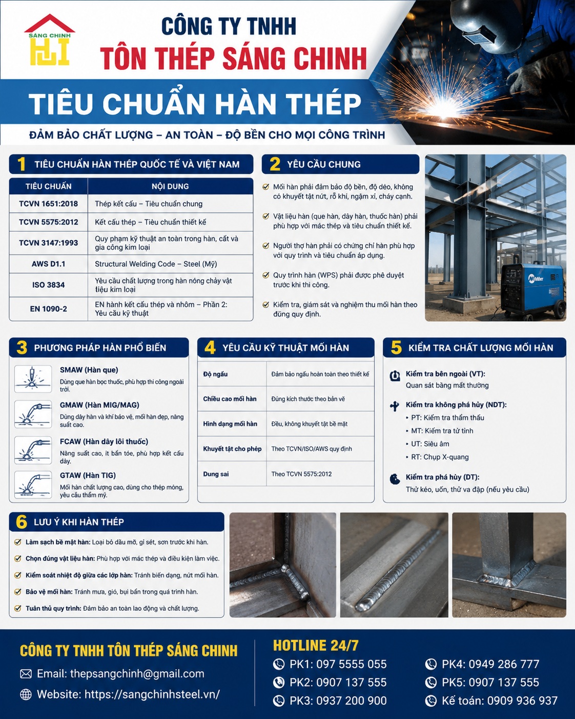 Tiêu chuẩn hàn thép