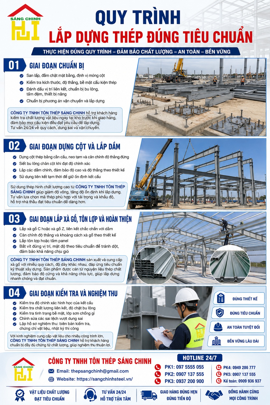 Tiêu chuẩn lắp dựng thép