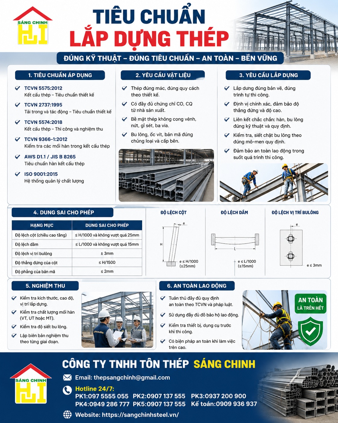 Tiêu chuẩn lắp dựng thép
