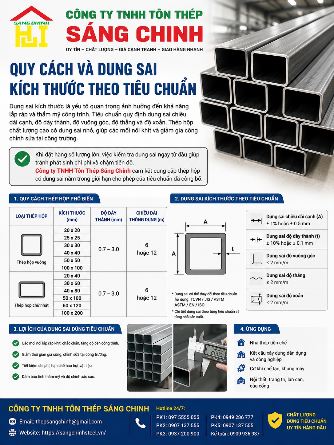Tiêu chuẩn thép hộp