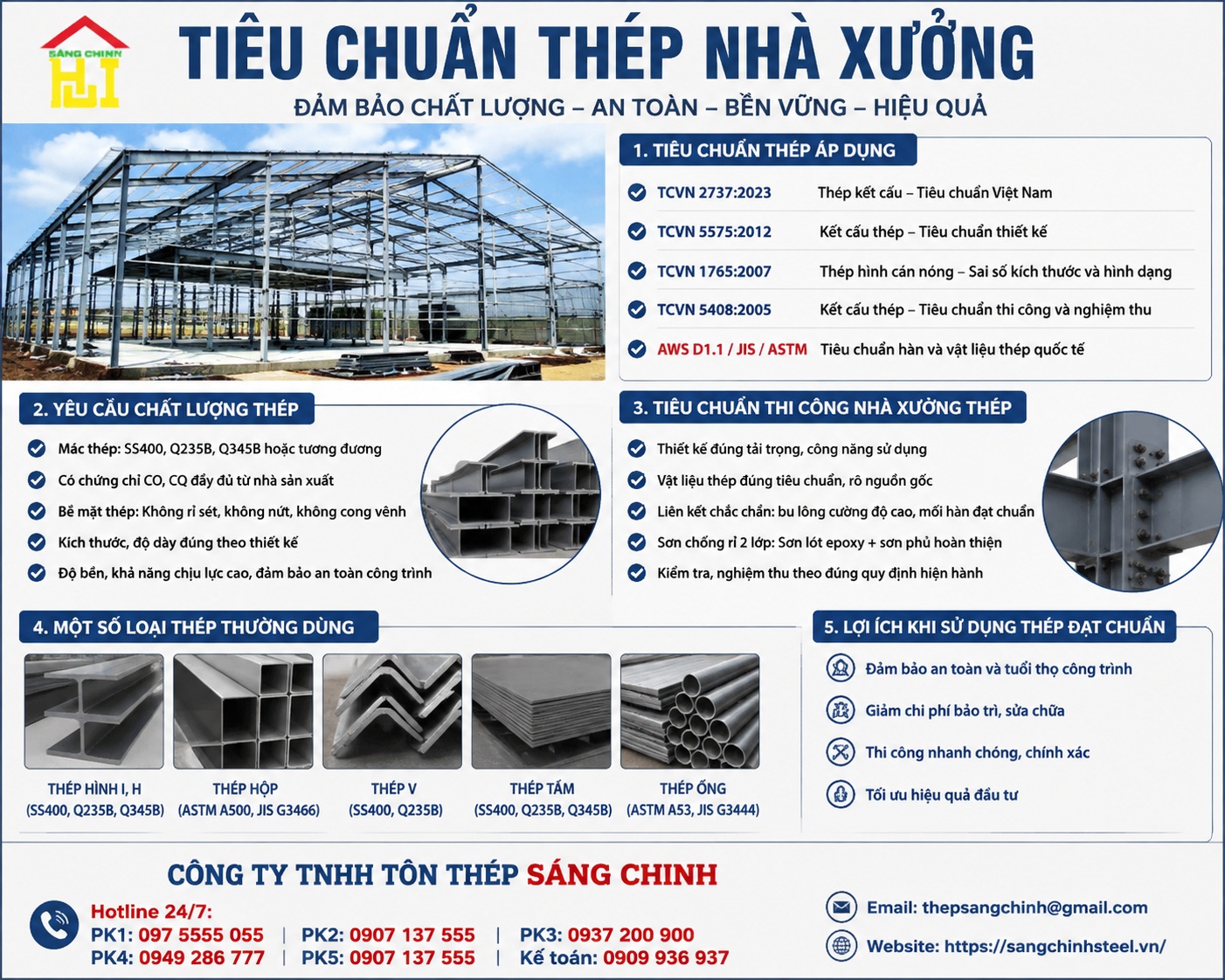 Tiêu chuẩn thép nhà xưởng