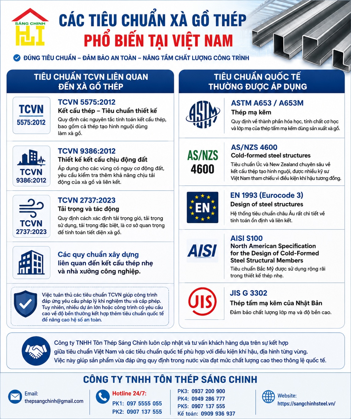 Tiêu chuẩn xà gồ