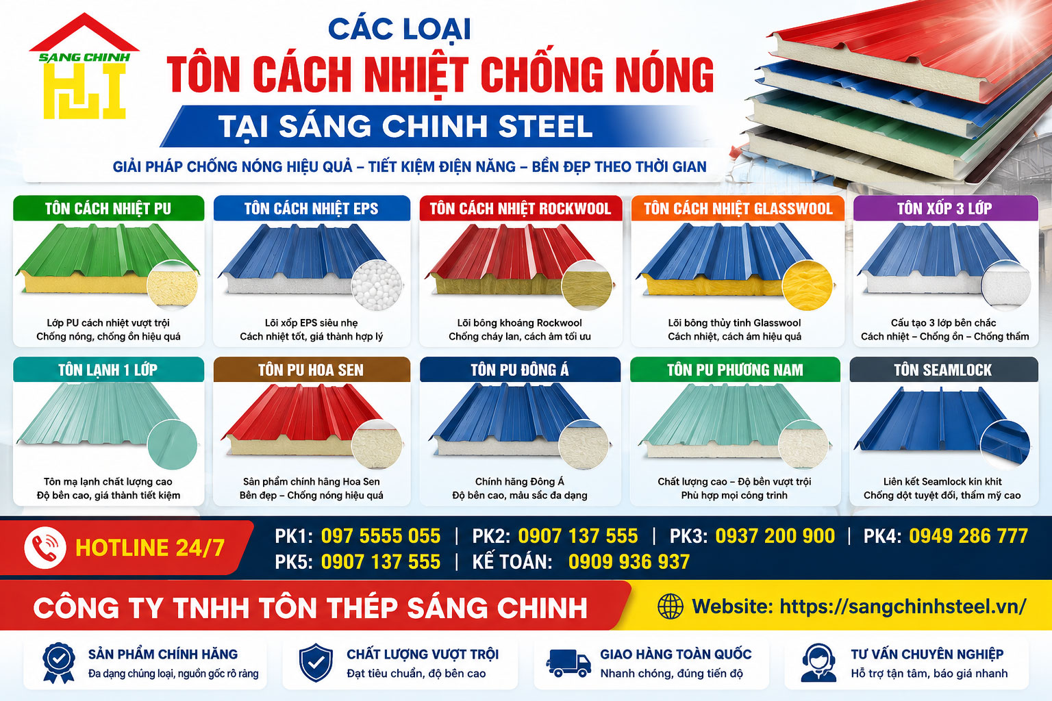 Các loại tôn cách nhiệt chống nóng
