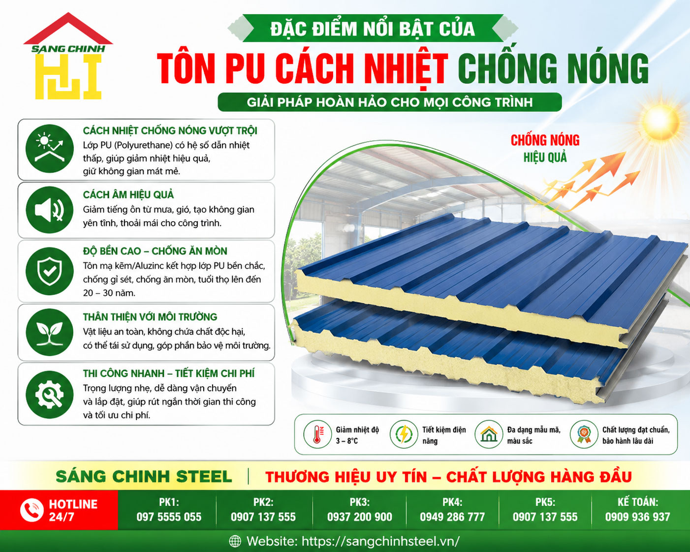Đặc điểm nổi bật của tôn PU cách nhiệt chống nóng