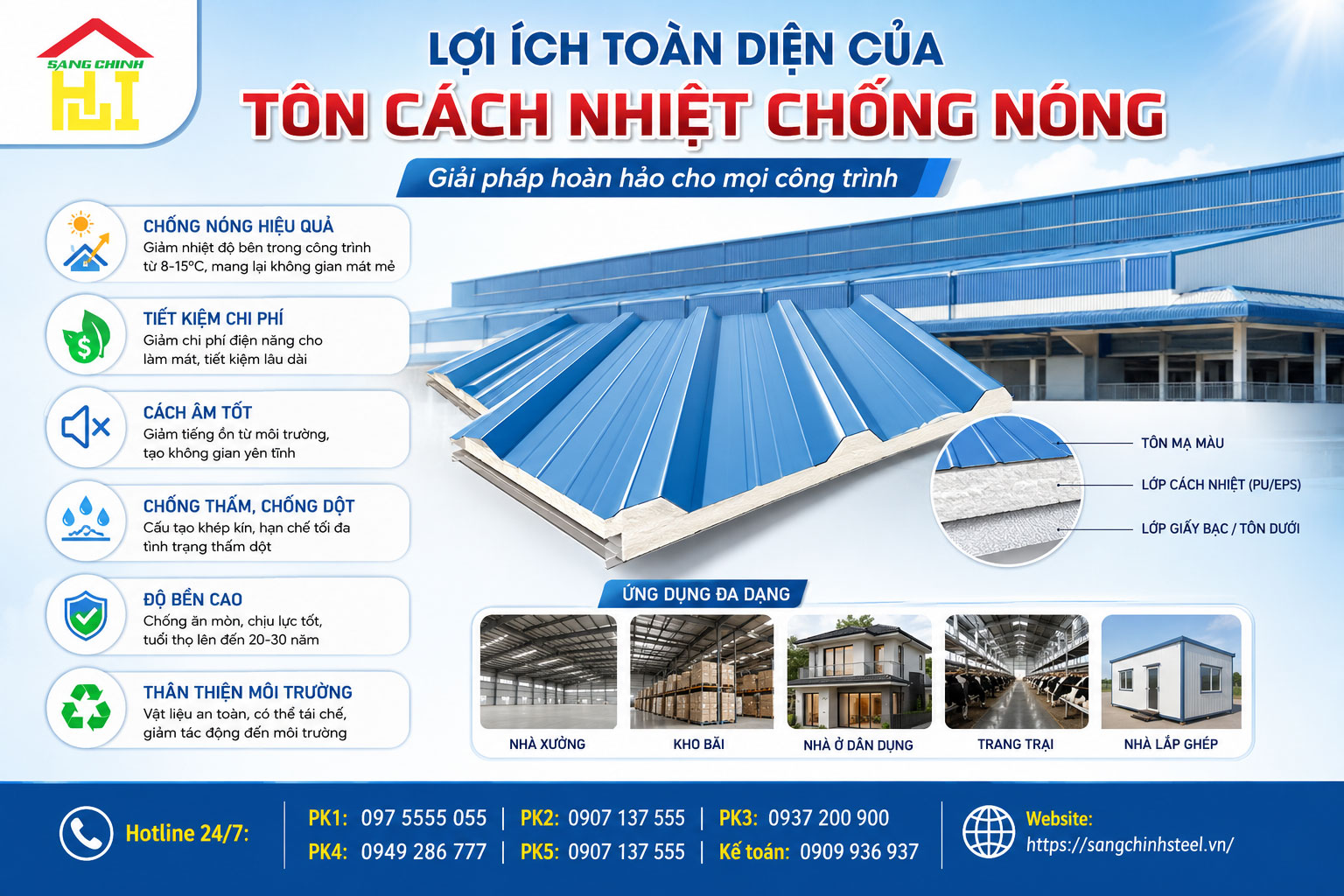 Lợi ích toàn diện của tôn cách nhiệt chống nóng