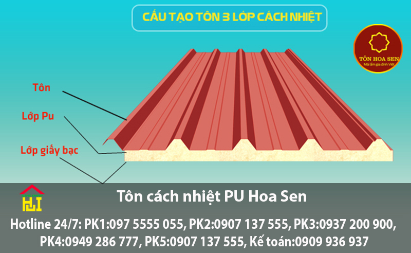 Tôn cách nhiệt PU Hoa Sen