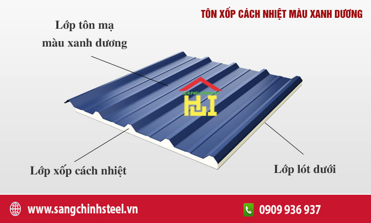 Tôn cách nhiệt màu xanh dương: Giải pháp mái nhà thông minh, tiết kiệm năng lượng và bền vững