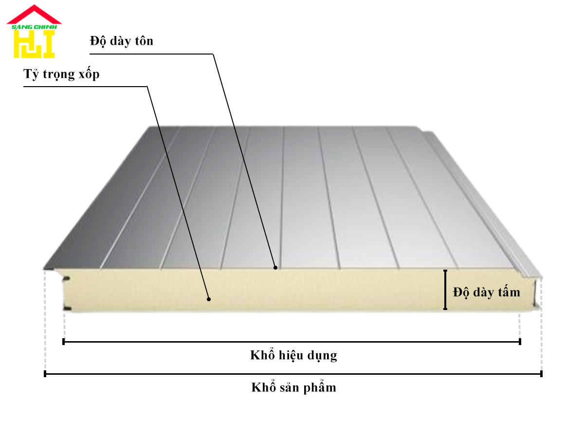 Tôn Panel: Giải pháp lợp mái & tường vách cách nhiệt, chống nóng tối ưu