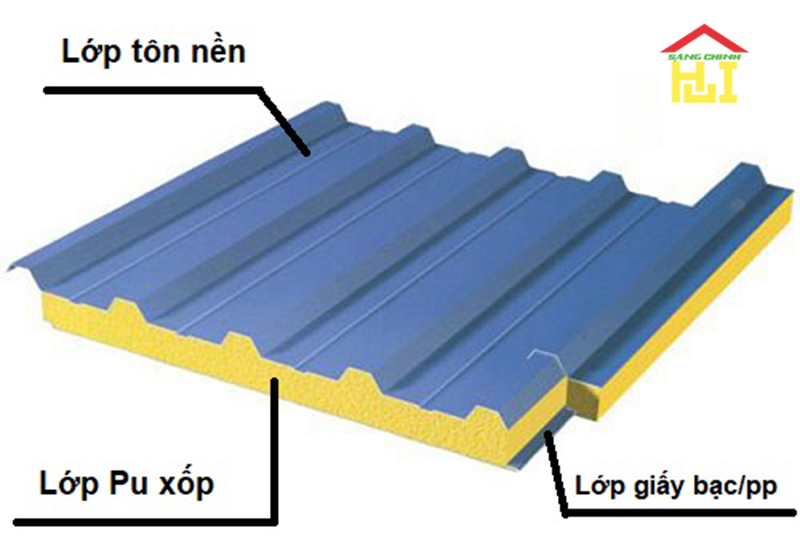 Tôn PU Cách Nhiệt 5 Sóng Bền, Đẹp, Chống Nóng Vượt Trội