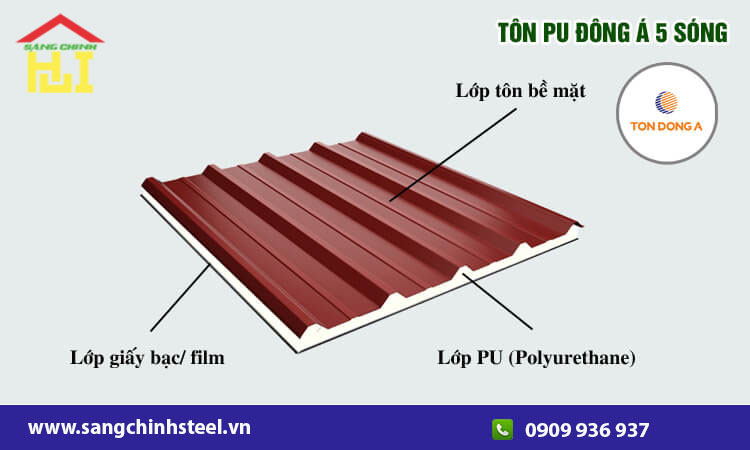 Tôn Pu Đông Á: Giải pháp lợp mái tối ưu cho mọi công trình