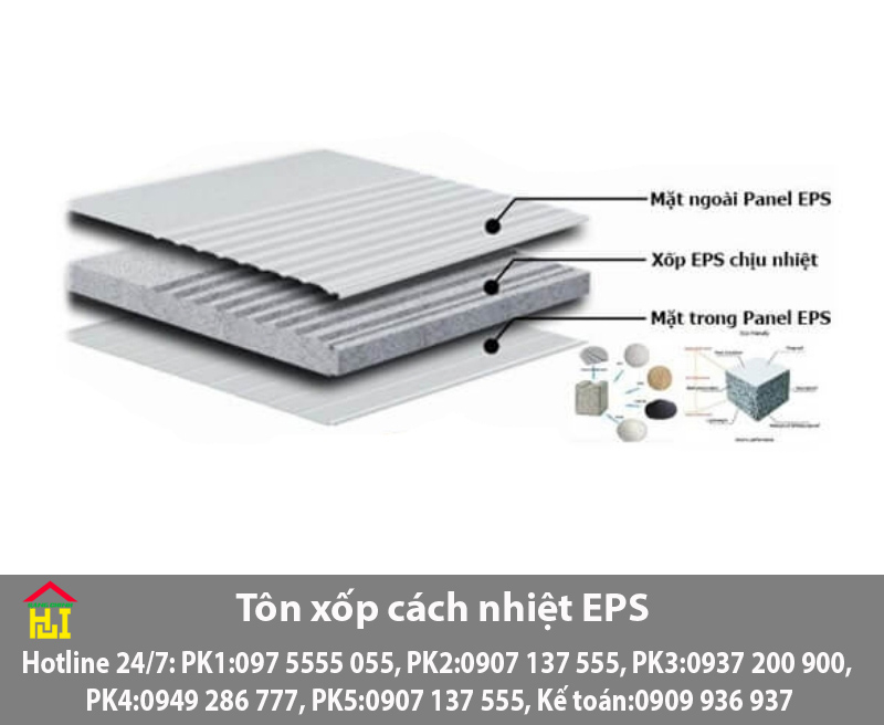 Tôn xốp cách nhiệt EPS