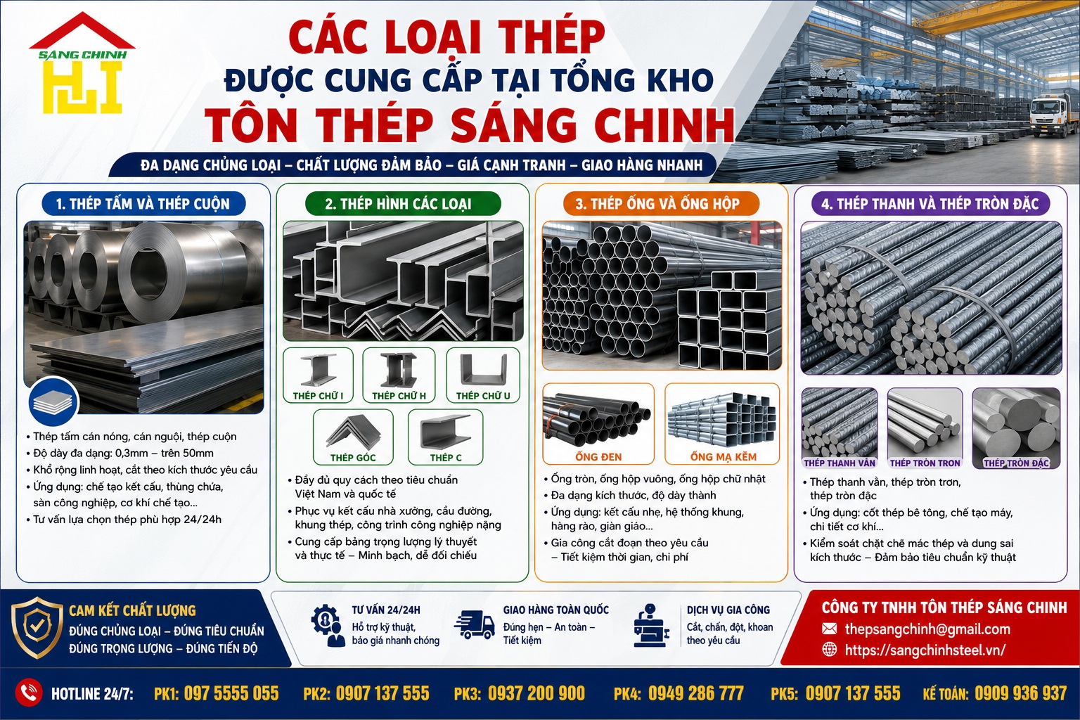 Tổng kho thép