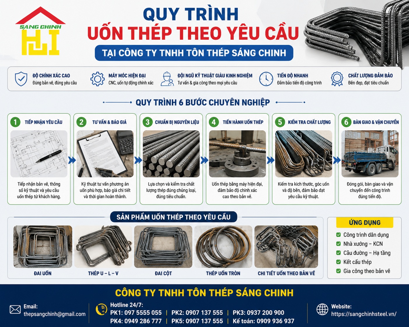 Uốn thép theo yêu cầu